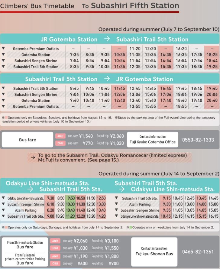 subashiri trail 5th station bus schedule